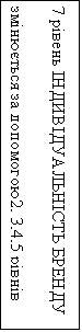: 7  ²Ͳ 

  2, 3,4,5 
