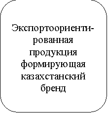  : -     

