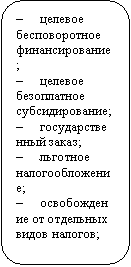  : 	  ;
	  ;
	 ;
	 ;
	    ;

