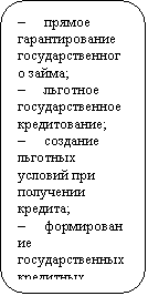 : 	   ;
	  ;
	     ;
	   ;

