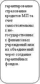  :        -         .

