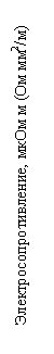: ,   ( 2/)