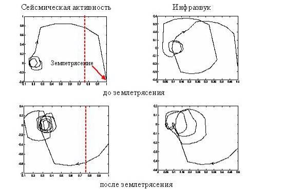 mhtml:file://J:\Sokol\RABOTA%20LIK\%20%20%20%20%20%20%20%20%20%20.mht!http://194.44.232.21/images/ris8.jpg