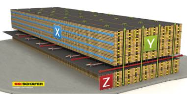 :3D_MATRIX_Solution_02_fc527f07a1.jpg