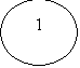 Овал: 1