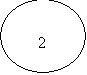: 2

