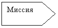 Пятиугольник: Миссия