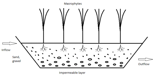 D:\Docs\InEU\materials for creation\Untitled 1.png
