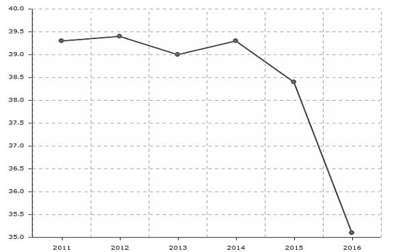 ��������: C:\Users\���������\Desktop\��� ����.png