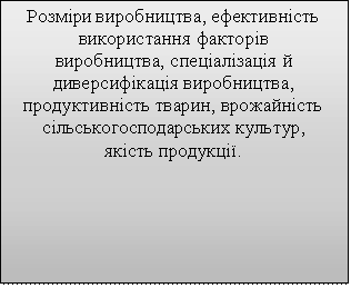 �������: ������ �����������, ������������ ������������ ������� 
�����������, ������������ � �������������� �����������, 
�������������� ������, ����������� �������������������� �������, 
����� ���������.

