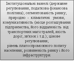 �������: ���������������� ����� (�������� 
�����������, ��������� ���������
�������); ��������������� �����; 
��������  -  ���������   �����;
���������������� (���� ������������
����������, ���� �����������  �� 
������������ ����������, �����
����, ��'���� � �.�.); ������ �����������;
����� ���������������� ������ 
���������; ������������ ����� � ����
��������������.

