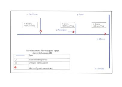 C:\������\������� ������\�����\�����.JPG