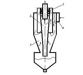 C:\DISSERTACIA\RISWMF\ris_1_3.wmf