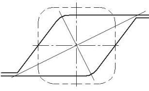 ��������-1 ��� ������