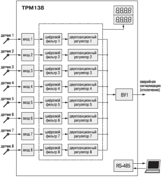 ��������: C:\Users\User\Downloads\���� ������\715.png