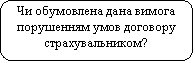 ����������� �������������: �� ���������� ���� ������ ���������� ���� �������� ���������������?
