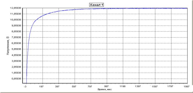 ��������: ���