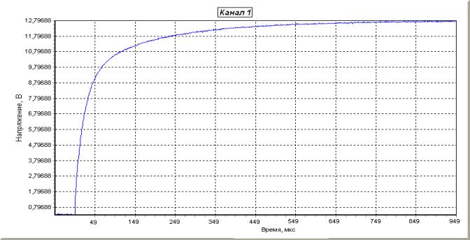 ��������: ���