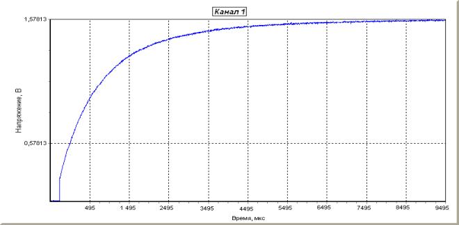 ��������: ���