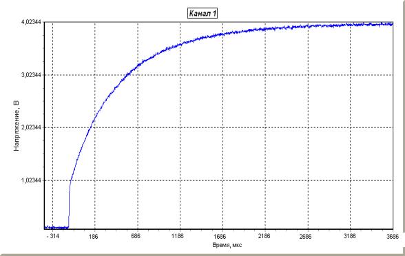 ��������: ���5�