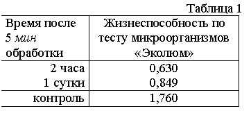:  1
  5  	    
2 	0,630
1 	0,849
	1,760

