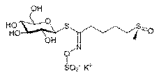 Glucoraphanin