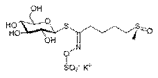 Glucoraphanin