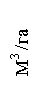 :      M3 /