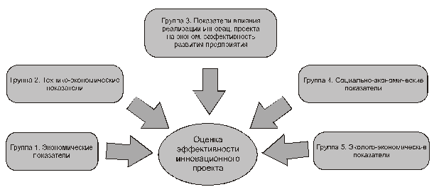 Рисунок1.wmf