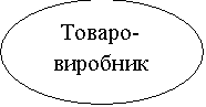 : -