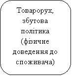  : ,   (   )