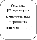  : , PR,      