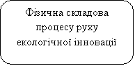  : Գ     