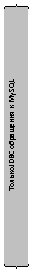   : JDBC   MySQL