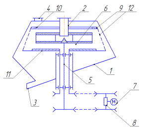 D:\патент и диссертация\патент №4 2015 Фёдоров Д.Г\патент 2015.png