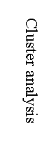 Подпись: Cluster analysis
