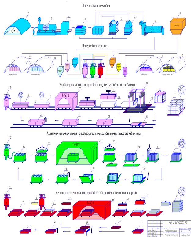 C:\Users\Sony\Desktop\�����\������� ��������\3 ��� �����.png