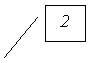  2: 2