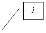  2: 1