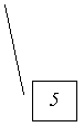  2: 5