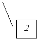  2: 2