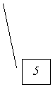  2: 5