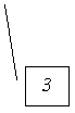  2: 3