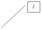  2: 1