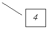  2: 4