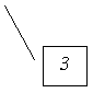  2: 3