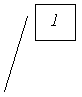  2: 1