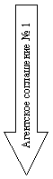 Стрелка вниз: Агентское соглашение № 1