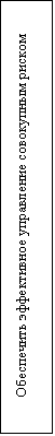 Подпись: Обеспечить эффективное управление совокупным риском