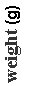 : weight (g)
